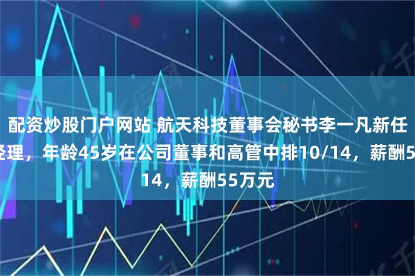 配资炒股门户网站 航天科技董事会秘书李一凡新任副总经理，年龄45岁在公司董事和高管中排10/14，薪酬55万元